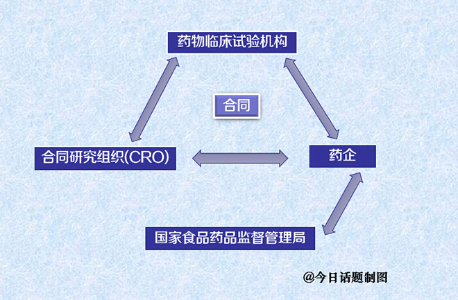 威客电竞(vkgame)-为竞技而生