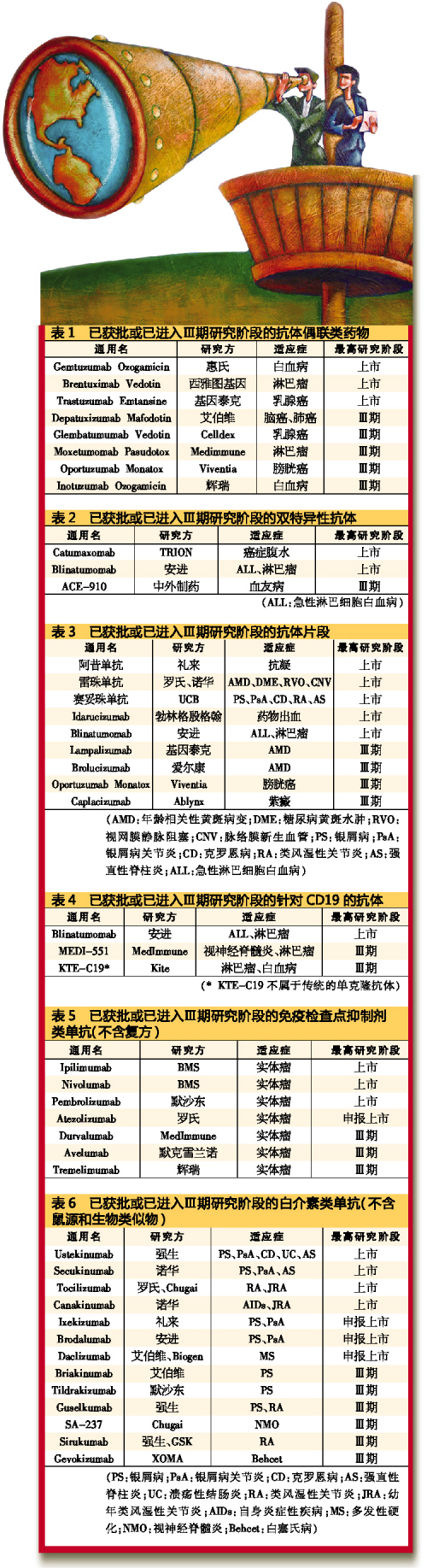 威客电竞(vkgame)-为竞技而生