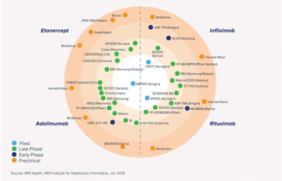 威客电竞(vkgame)-为竞技而生