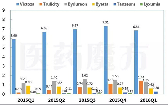 威客电竞(vkgame)-为竞技而生