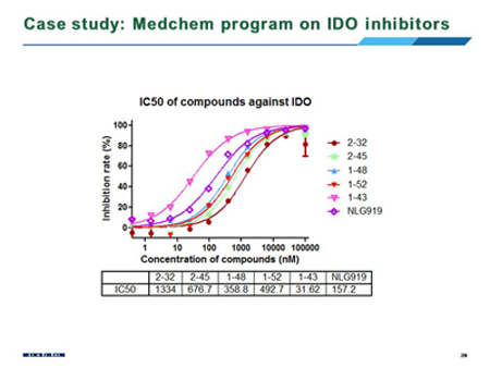 威客电竞(vkgame)-为竞技而生