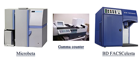 威客电竞流式细胞仪和放射性标记仪器