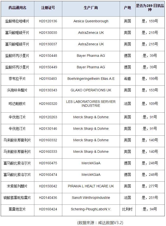 威客电竞(vkgame)-为竞技而生