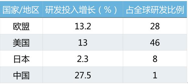 威客电竞(vkgame)-为竞技而生