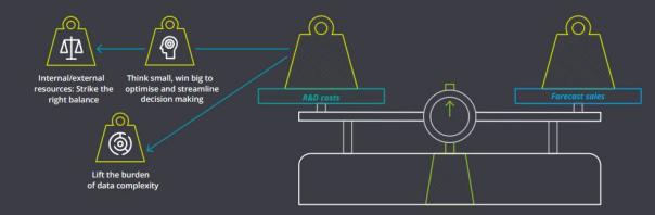 威客电竞(vkgame)-为竞技而生