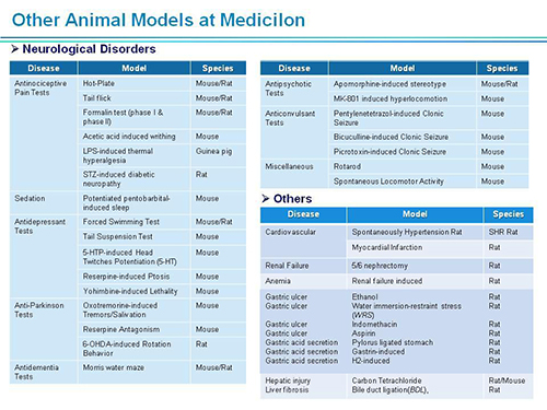 威客电竞副总裁汪俊博士SAPA-DC聚会演讲PPT