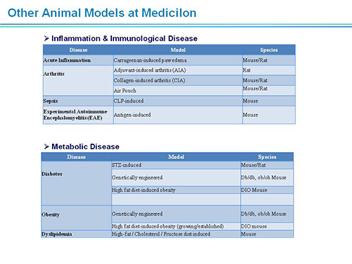 威客电竞副总裁汪俊博士SAPA-DC聚会演讲PPT