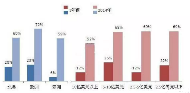 威客电竞(vkgame)-为竞技而生