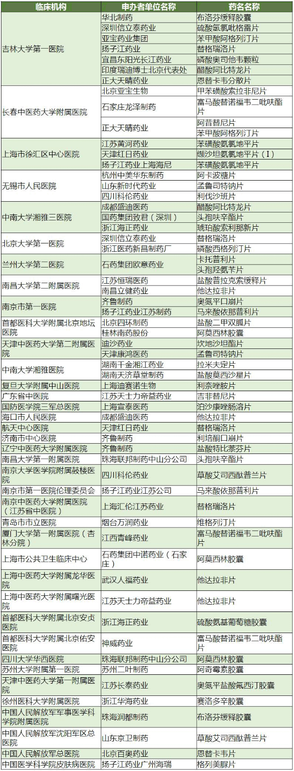威客电竞(vkgame)-为竞技而生