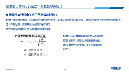 威客电竞 变换参比制剂 李国栋博士演讲PPT