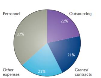 威客电竞(vkgame)-为竞技而生