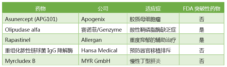 威客电竞(vkgame)-为竞技而生