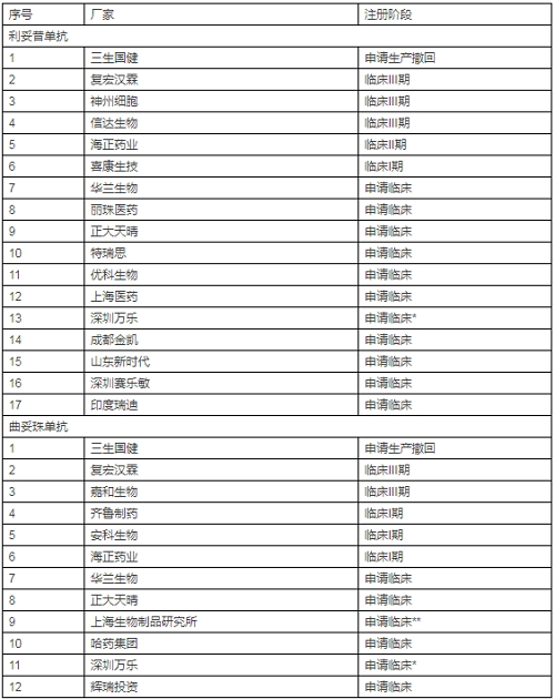 威客电竞(vkgame)-为竞技而生