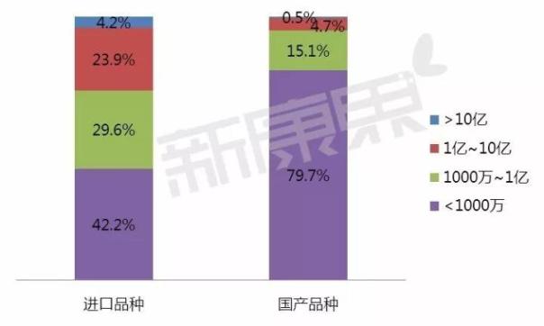 威客电竞(vkgame)-为竞技而生