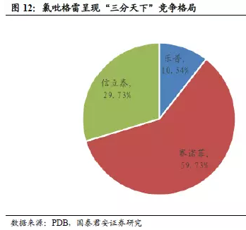 威客电竞(vkgame)-为竞技而生