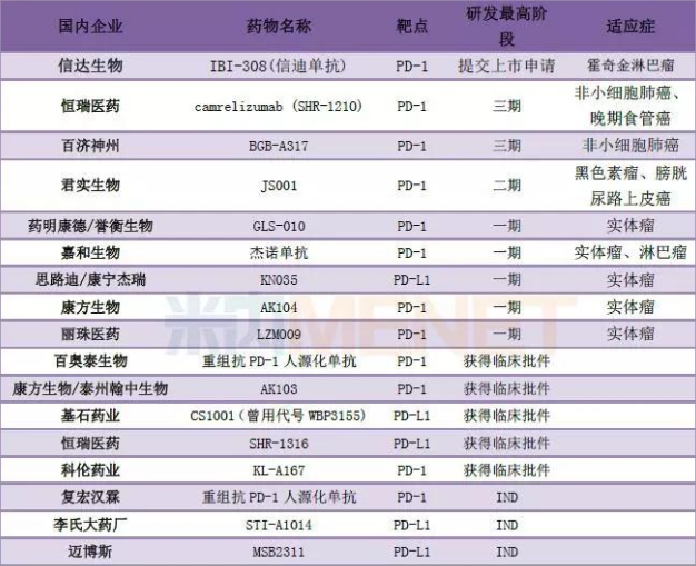 威客电竞(vkgame)-为竞技而生
