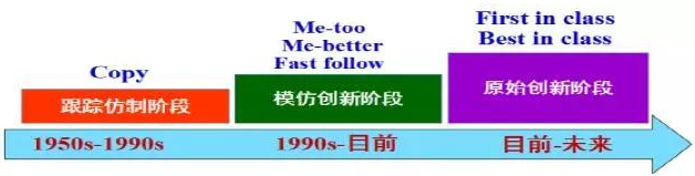 威客电竞(vkgame)-为竞技而生