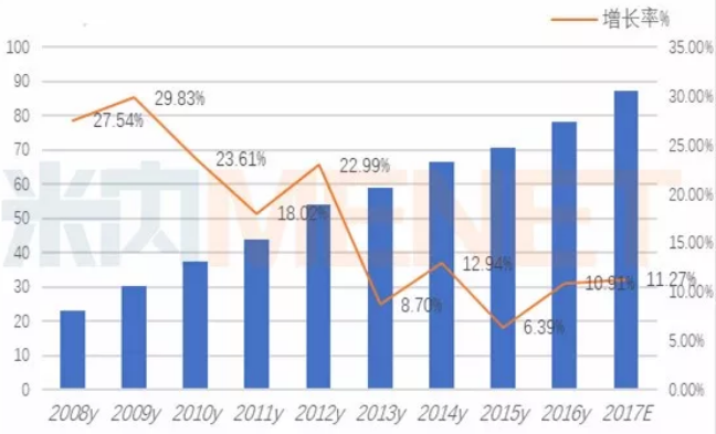 威客电竞(vkgame)-为竞技而生