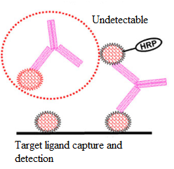 威客电竞(vkgame)-为竞技而生