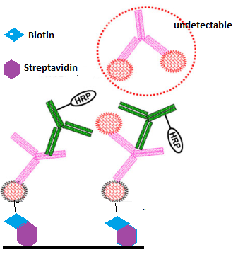 威客电竞(vkgame)-为竞技而生