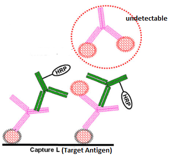 威客电竞(vkgame)-为竞技而生