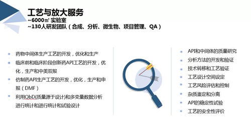 威客电竞(vkgame)-为竞技而生