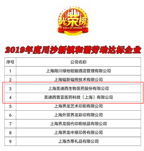 【美·记闻】喜讯！威客电竞及子公司威客电竞普亚双双荣获“上海市协调劳动关系达标企业”称呼