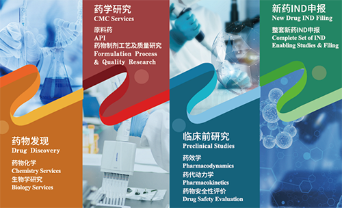 威客电竞药物发明、药学研究、临床前研究、新药IND申报