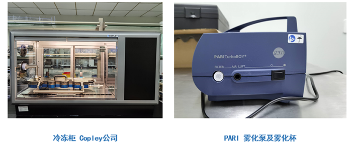 威客电竞吸入制剂研发平台