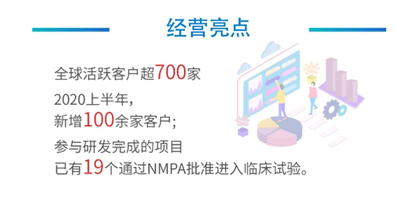 威客电竞谋划亮点