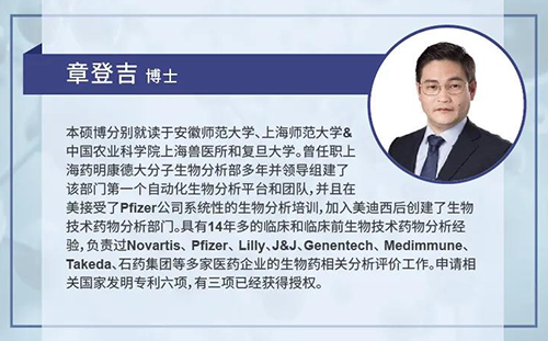 威客电竞生物手艺药物剖析部主任章登吉博士