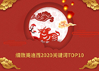 【精彩回首】威客电竞2020要害词TOP10