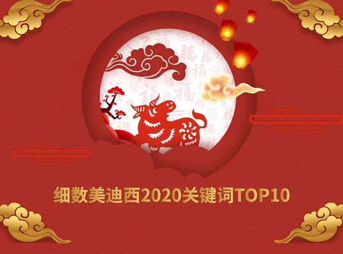 【精彩回首】威客电竞2020要害词TOP10