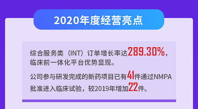 威客电竞2020年度谋划亮点