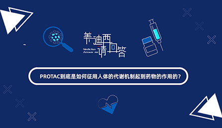 PROTAC怎样征用人体代谢机制起到药物作用？？？？？？？