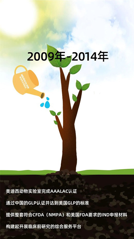 威客电竞2009-2014年生长历程.jpg