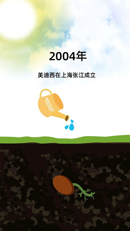 2004年威客电竞在上海张江建设.jpg