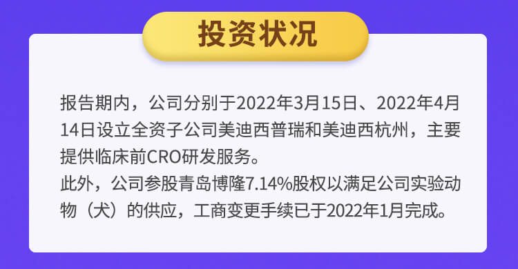 威客电竞2022年半年报_05.jpg