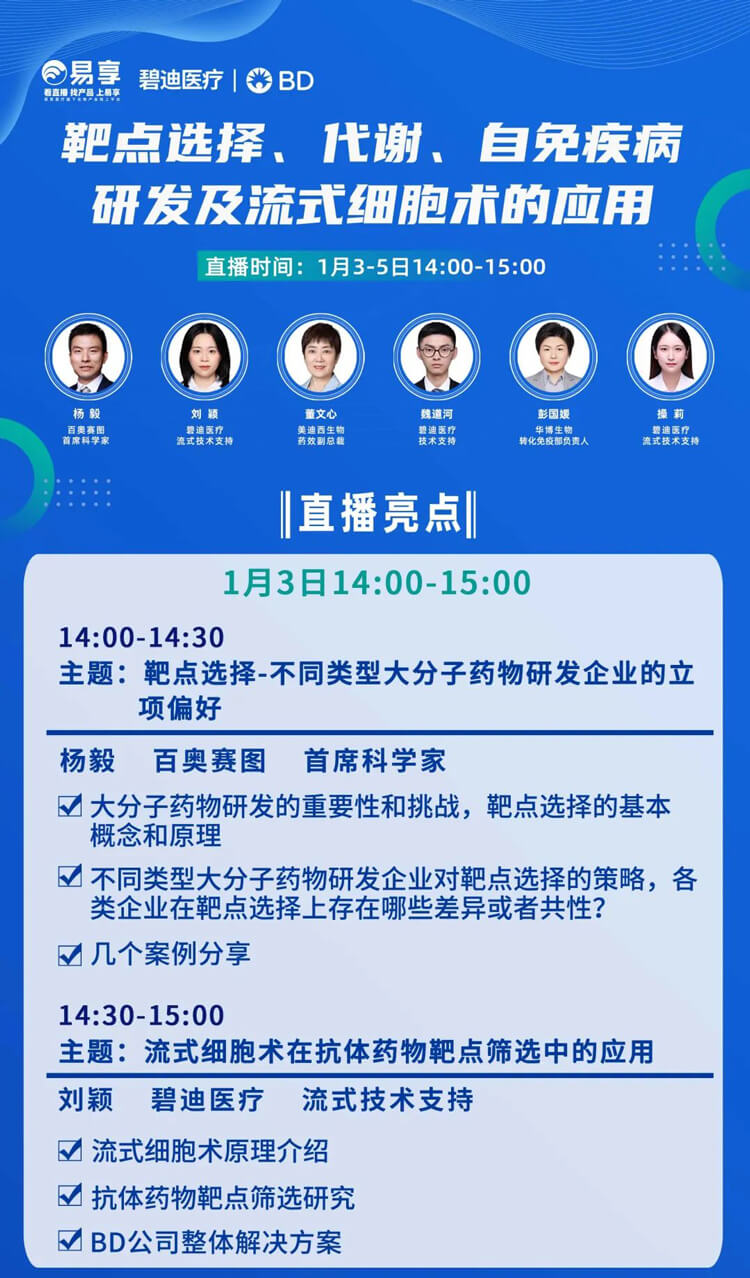 靶点选择，，，，，，，代谢，，，，，，，自免疾病研发及流式细胞术的应用-直播预告_01.jpg
