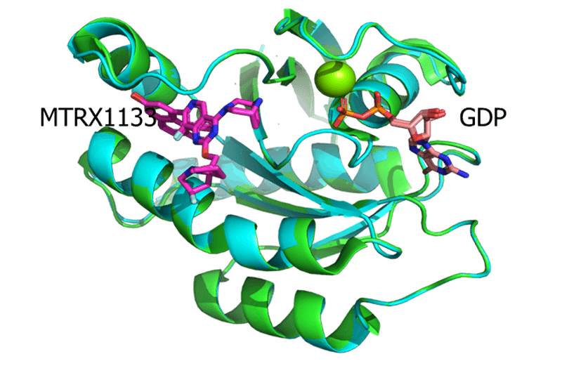 KRAS-G12D-RTX1133-共结晶与MRTX1133（7RPZ，，，，，PDB）的结构较量.png