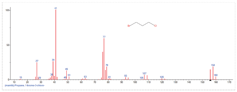 接纳GC-MS定量检测，，，，，Scan模式下总离子流质谱信息-4.jpg