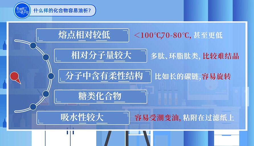 什么样的化合物容易油析？？？？？？？