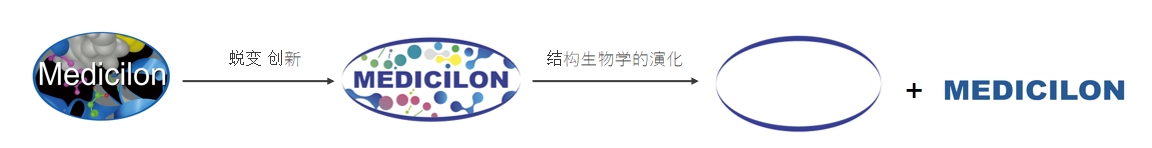 椭圆形作为自然界的完善形态，，，，，，象征着威客电竞在顺应情形转变中一直演化