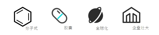 MEDICILON字体越发精练笼统，，，，，，线条的加粗提高了辨识度