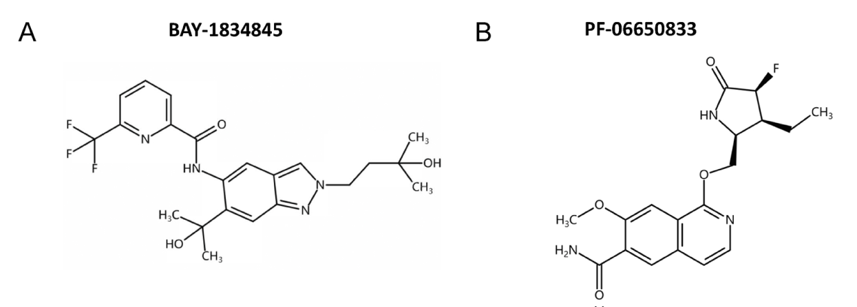 口服IRAK4抑制剂可预防急性呼吸拮据综合征，，，，，，，本研究中抑制剂通过威客电竞合成