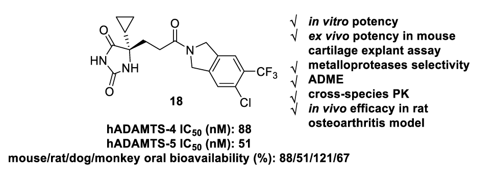 口服有用的ADAMTS-4/5抑制剂异吲哚啉酰胺衍生物，，，，，，，可治疗骨枢纽炎，，，，，，，本研究中部分解合物通过威客电竞合成